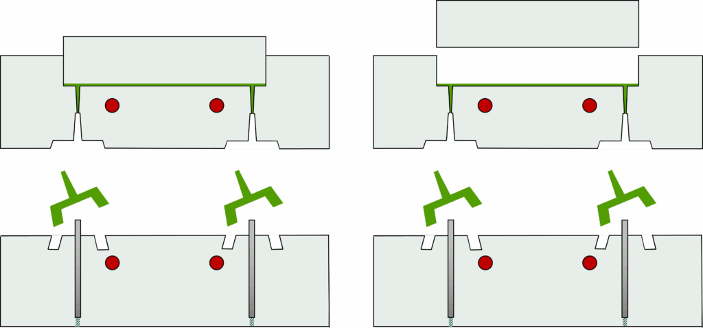 Schematic representation of transfer moulding when ejecting the finished product (left) and lifting the piston (right).